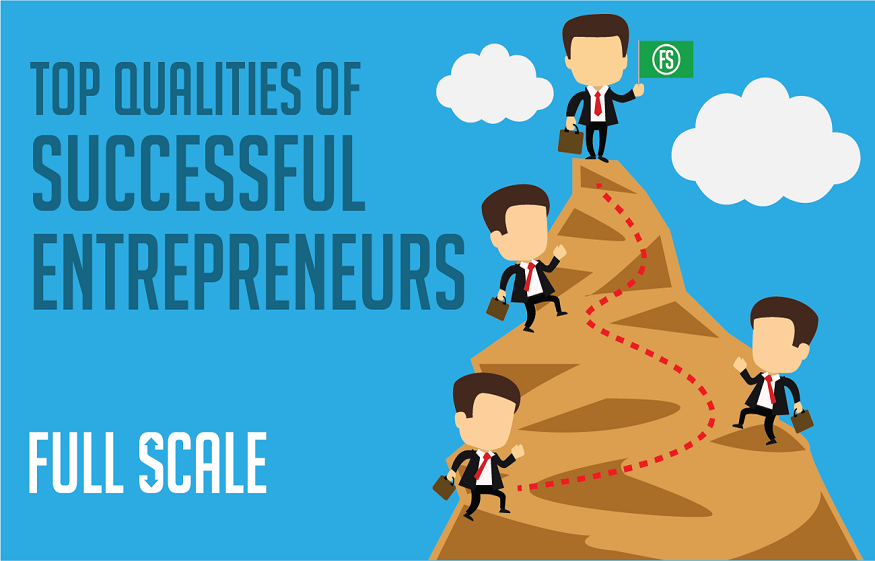 Qualities That Define a Successful Entrepreneur