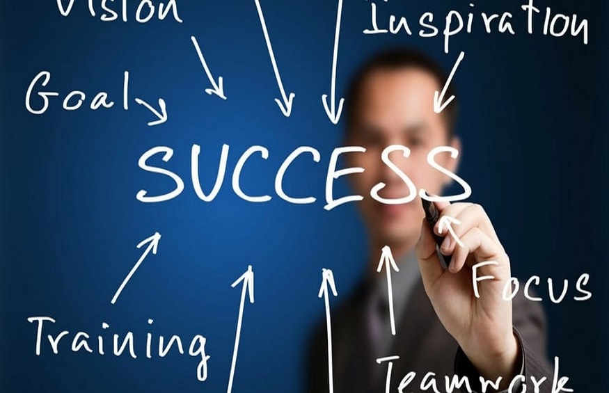 Traits of A Successful Entrepreneur